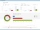 Paperless QA and Smart Factory