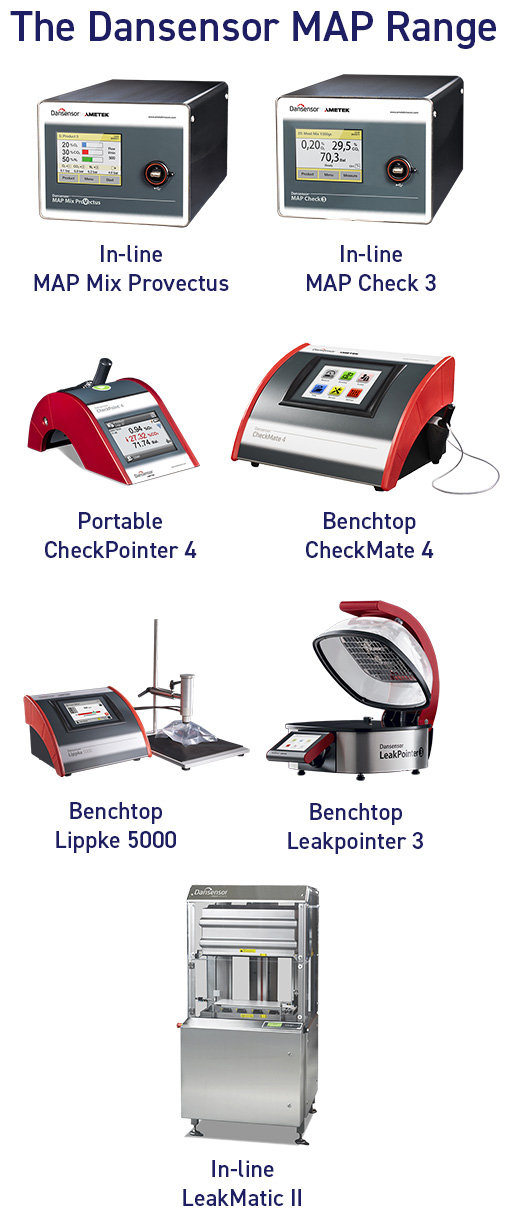 MAP Is More Important Than Ever