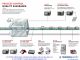 The Essential Gas Flushing Overview