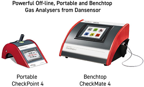 Which Dansensor Offline Gas Analyser is Right for You?